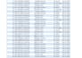 professional data entry and excel services